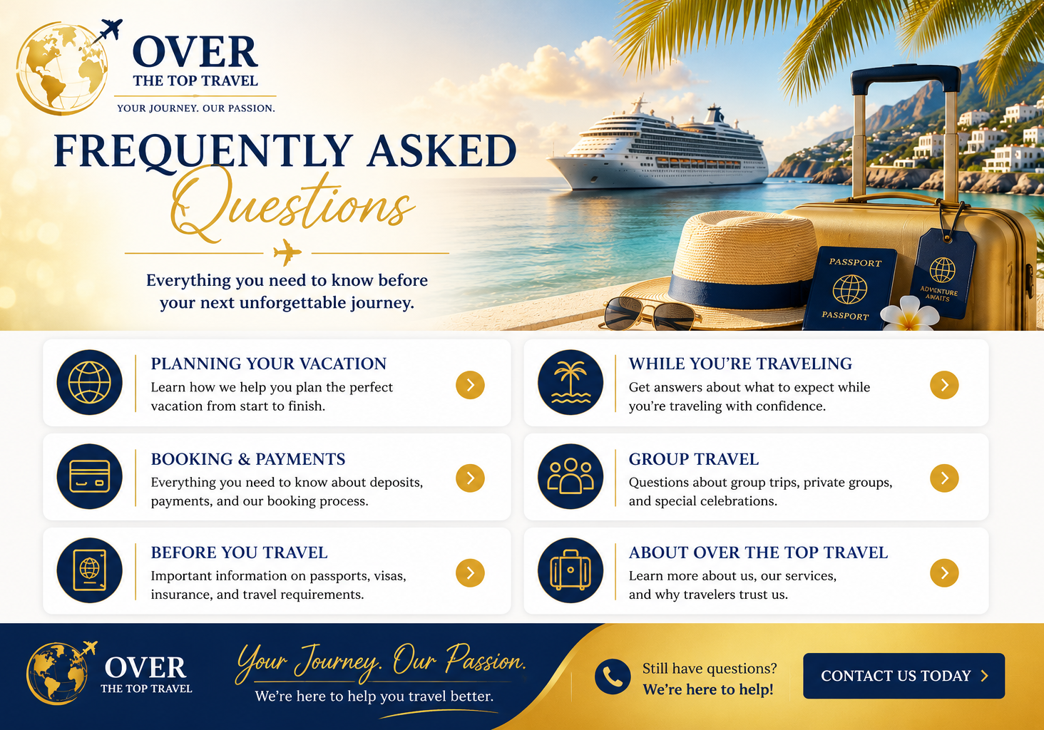Frequently ASked Questions
